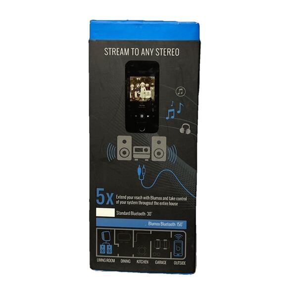 Blumoo Universal Remote HomeBase Bluetooth Music Streaming Control System A5215 - Picture 7 of 9